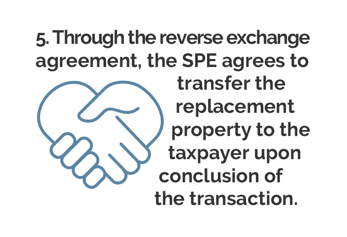Reverse Exchange Step Five